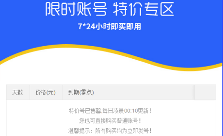 在cors賬號網(wǎng)購買賬號如何選擇年、月、日賬號？