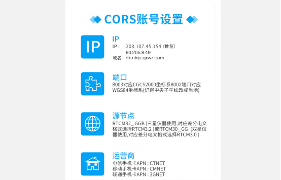 cors賬號(hào)的IP和端口是多少？