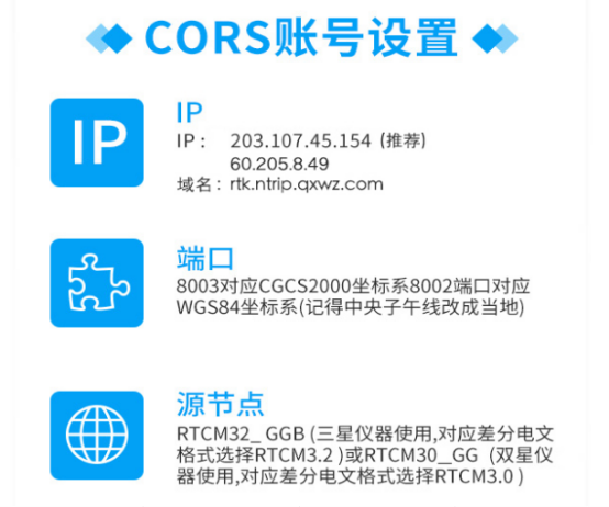cors賬號設(shè)置的源節(jié)點(diǎn)和IP是多少？