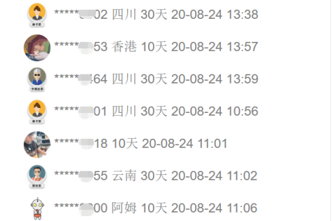 cors賬號