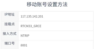 移動cors賬號設(shè)置方法