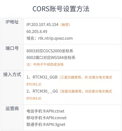cors賬號設(shè)置方法