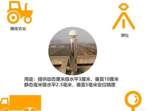 cors單基站如何建設(shè)？建設(shè)流程是怎樣的？