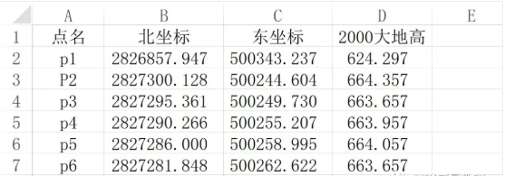 無控制點(diǎn)/有控制點(diǎn)，把CORS測的2000大地高轉(zhuǎn)為85高的方法，值得收藏