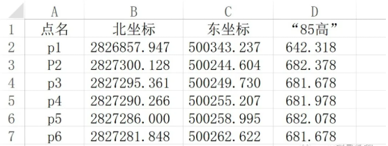 無控制點(diǎn)/有控制點(diǎn)，把CORS測的2000大地高轉(zhuǎn)為85高的方法，值得收藏