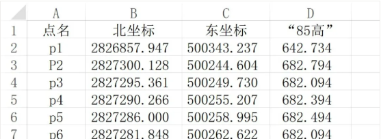 無控制點(diǎn)/有控制點(diǎn)，把CORS測的2000大地高轉(zhuǎn)為85高的方法，值得收藏