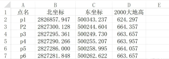 無控制點(diǎn)/有控制點(diǎn)，把CORS測的2000大地高轉(zhuǎn)為85高的方法，值得收藏