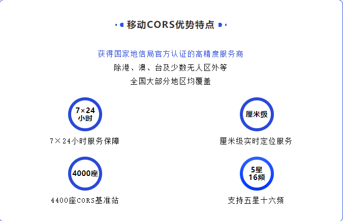 什么？移動CORS年賬號僅售888元?。?！