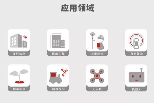 重磅發(fā)布丨視覺測量時(shí)代，已到來！