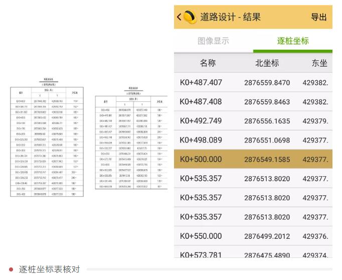RTK如何輸入曲線要素？一篇文告訴你輸入步驟
