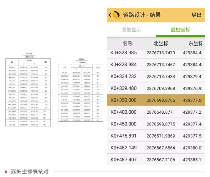 RTK如何輸入曲線要素？一篇文告訴你輸入步驟