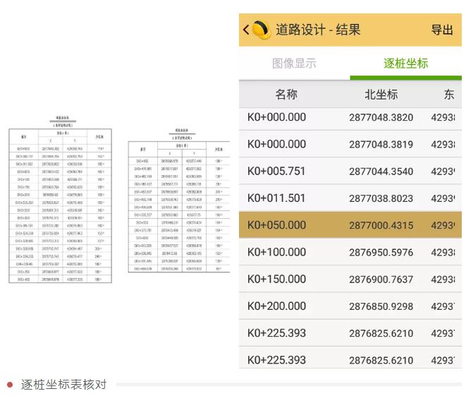 RTK如何輸入曲線要素？一篇文告訴你輸入步驟