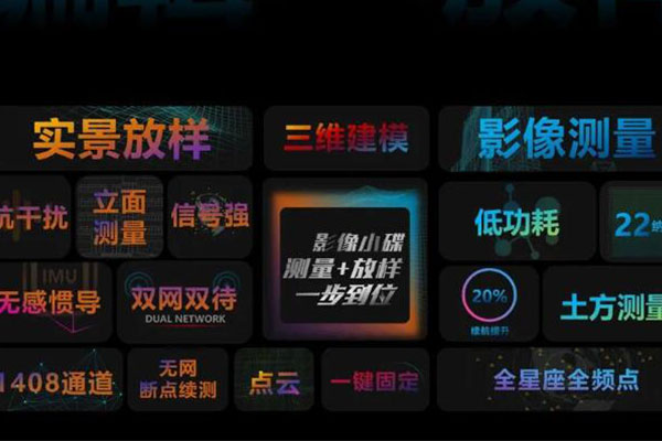 中海達(dá)影像小碟RTK來了，測量+放樣一步到位，開啟RTK影像新時(shí)代