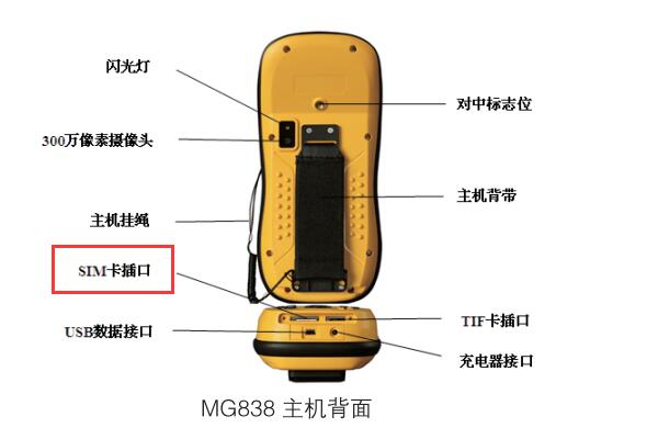 集思寶MG838，能不能連接cors？連接CORS步驟是怎樣的？