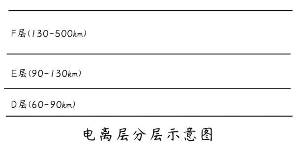 近期RTK使用CORS賬號為什么經(jīng)常浮動?原因及相關問題解答，看完就懂