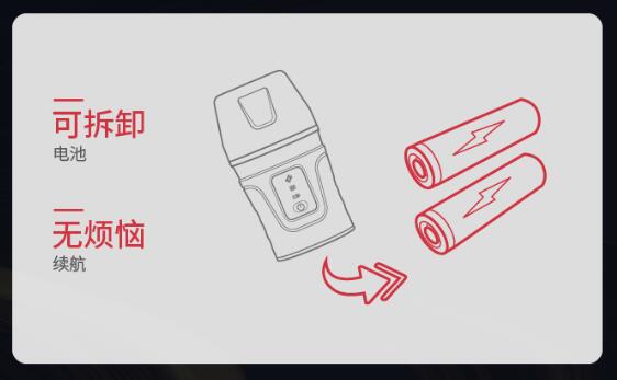 司南導航新品RTK：激光RTK-Lu1，無“桿”測量，一點就好！