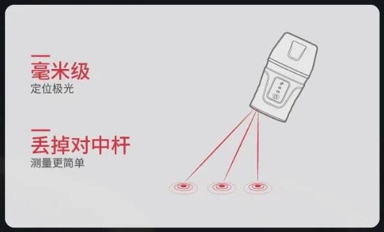 司南導航新品RTK：激光RTK-Lu1，無“桿”測量，一點就好！