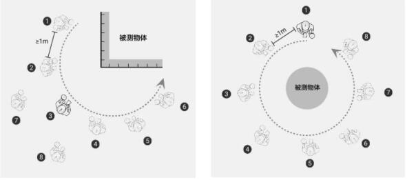 中海達(dá)影像小碟RTK如何進行影像測量？RTK影像測量教程奉上