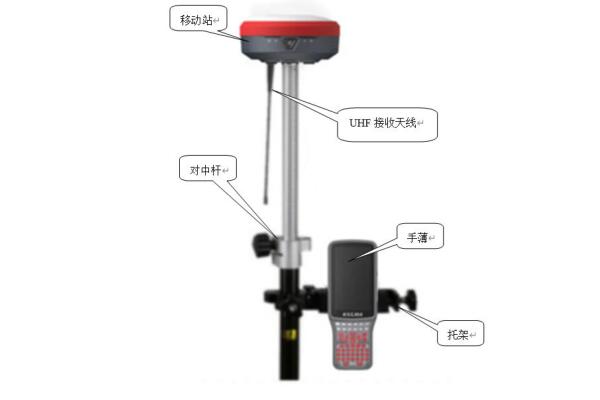 RTK測(cè)量作業(yè):內(nèi)置電臺(tái) 1+1 模式設(shè)置步驟教程