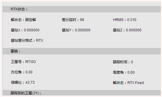 RTK無數(shù)據(jù)鏈的情況下如何實現(xiàn)固定解？RTX星鏈功能快速固定，設置步驟奉上