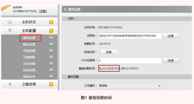 RTK無數(shù)據(jù)鏈的情況下如何實現(xiàn)固定解？RTX星鏈功能快速固定，設置步驟奉上