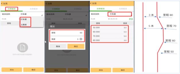 RTK標(biāo)準(zhǔn)橫斷面、超高、加寬設(shè)計詳解，一篇文看懂