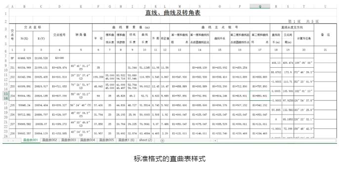 思拓力RTK如何導(dǎo)入直曲表？圖文教程看完就會(huì)
