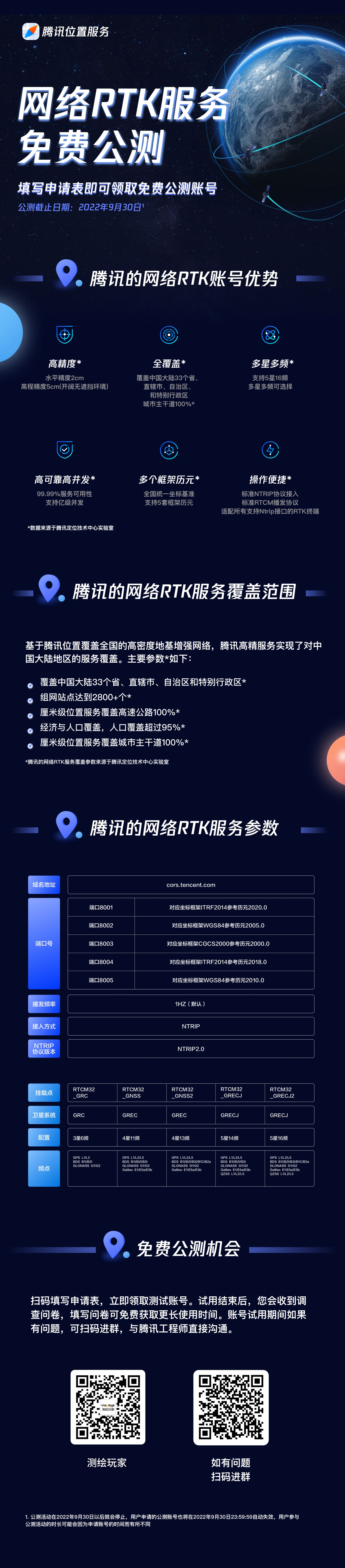 又一大廠推出網(wǎng)絡(luò)RTK服務(wù)了，目前免費公測中，點此申領(lǐng)一個免費公測賬號