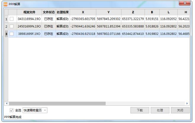 一篇文了解精密單點定位PPP，ppp處理以及查看PPP解算報告等