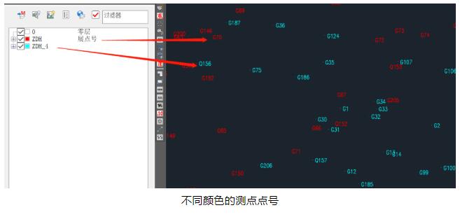 如何在同一張圖紙上展繪不同顏色的高程點/測點點號？方法步驟來了