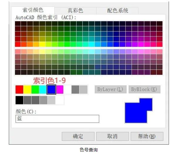 如何在同一張圖紙上展繪不同顏色的高程點/測點點號？方法步驟來了