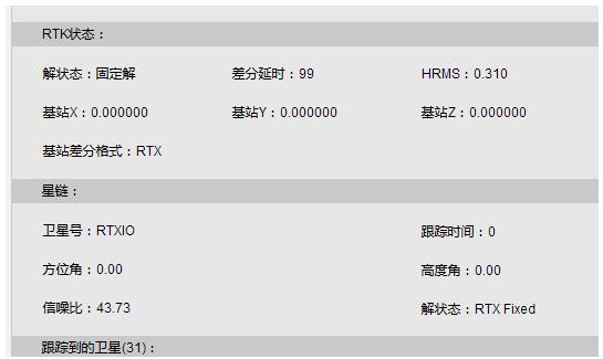 2022版RTX星鏈設(shè)置教程來了，值得收藏