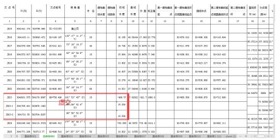 為什么你將直曲表導(dǎo)入工程之星5.0時(shí)經(jīng)常出錯(cuò)？這些點(diǎn)需要注意