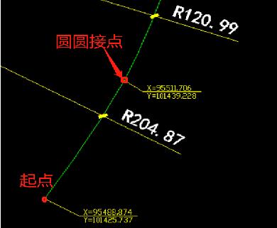 RTK道路設(shè)計(jì)的3種方法，交點(diǎn)法、元素法、坐標(biāo)法詳解