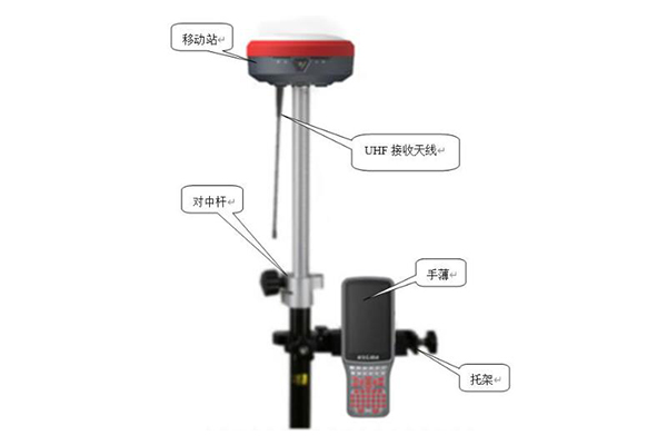 RTK測(cè)量工作模式怎么選?用網(wǎng)絡(luò)/cors還是用電臺(tái)呢?看完本文你就知道了