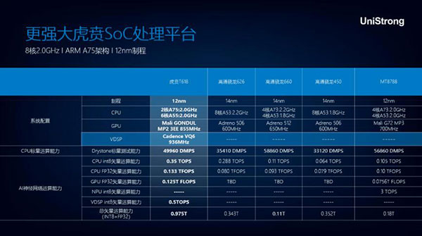 合眾思壯發(fā)布三款北斗手持新品，信號更強、內(nèi)存更大、運行更快
