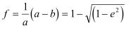 RTK專業(yè)術(shù)語(yǔ)注釋，經(jīng)常會(huì)用到，值得收藏