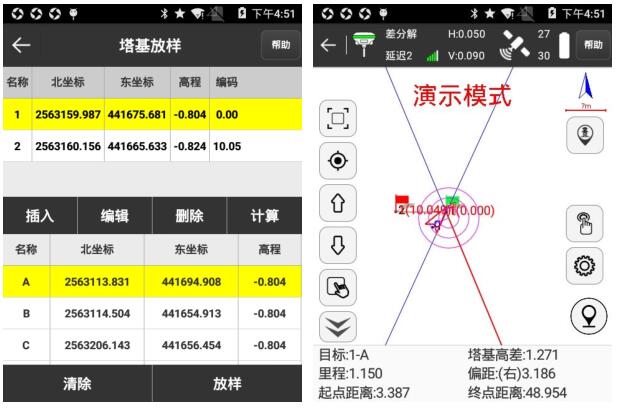 RTK塔基放樣操作指南，非常詳細(xì)值得收藏