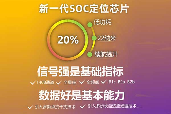 2023 RTK新品速遞:中海達(dá)實(shí)景放樣RTK